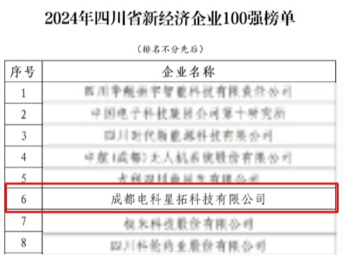 电科Galaxy银河荣膺“2024年四川省新经济企业”100强榜单.jpg